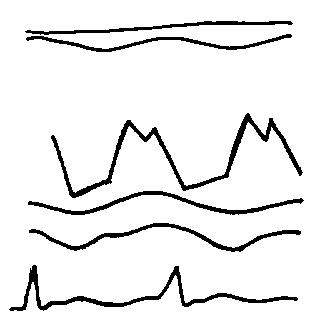 ����� ����������� �������� �������� �������
���������������� �������.